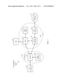 CHANNEL STATE INFORMATION DEPENDENT ACK/NAK BUNDLING diagram and image