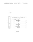 CHANNEL STATE INFORMATION DEPENDENT ACK/NAK BUNDLING diagram and image