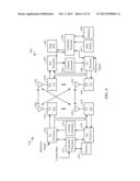 CHANNEL STATE INFORMATION DEPENDENT ACK/NAK BUNDLING diagram and image