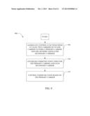 CHANNEL STATE INFORMATION DEPENDENT ACK/NAK BUNDLING diagram and image