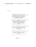 CHANNEL STATE INFORMATION DEPENDENT ACK/NAK BUNDLING diagram and image