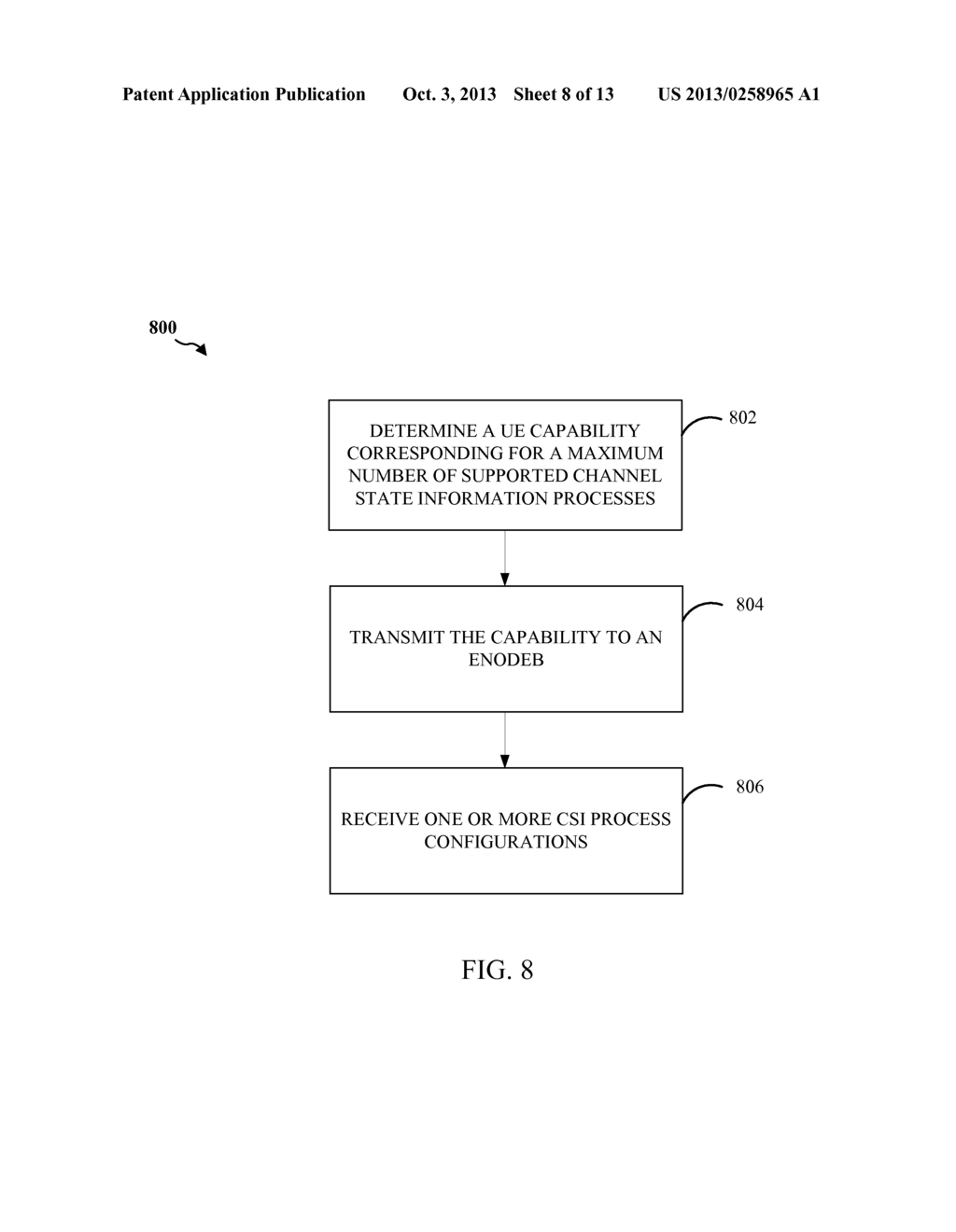 CHANNEL STATE INFORMATION REFERENCE SIGNAL (CSI-RS) CONFIGURATION AND CSI     REPORTING RESTRICTIONS - diagram, schematic, and image 09