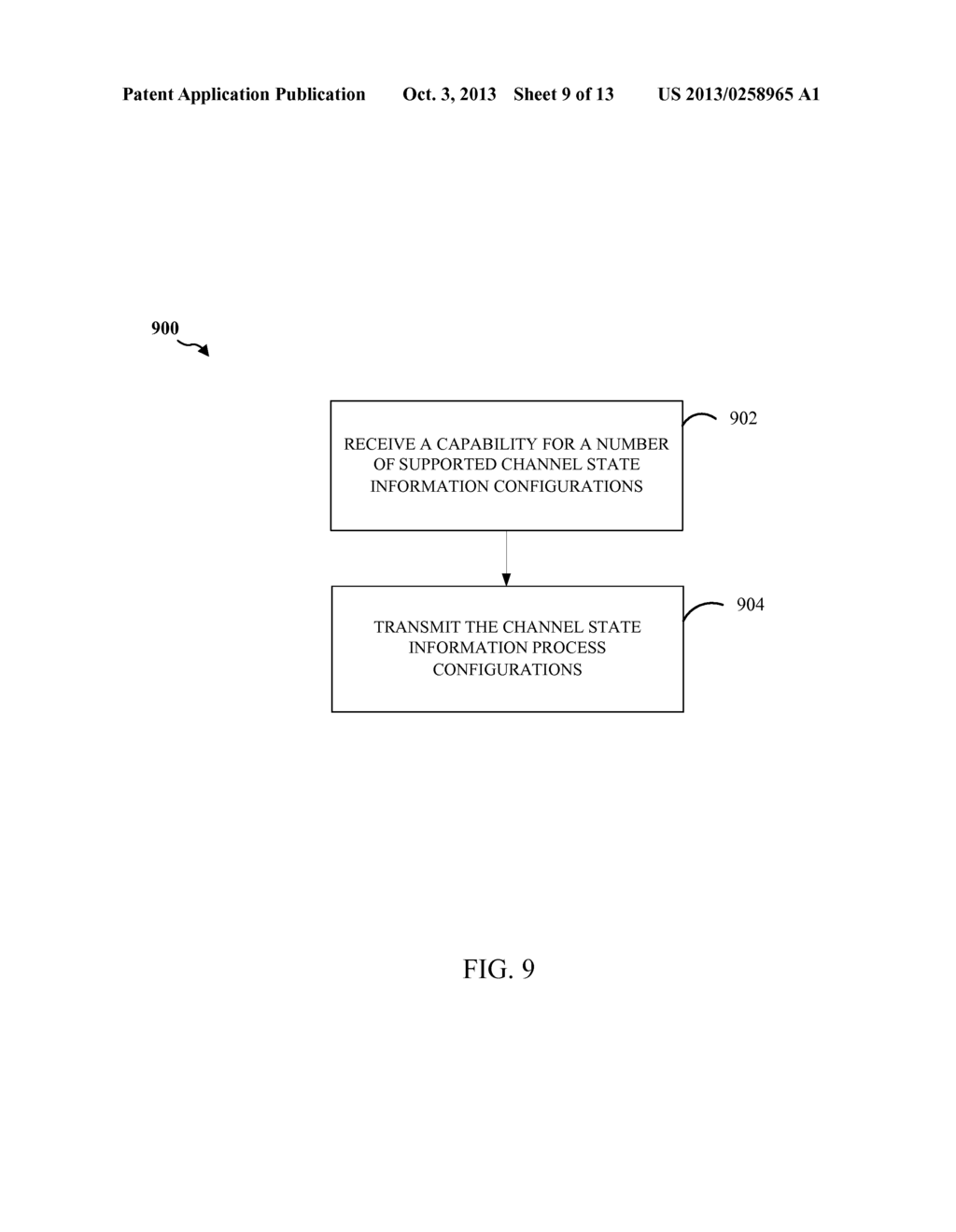 CHANNEL STATE INFORMATION REFERENCE SIGNAL (CSI-RS) CONFIGURATION AND CSI     REPORTING RESTRICTIONS - diagram, schematic, and image 10