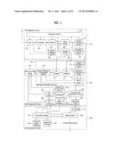 DIGITAL BROADCASTING SYSTEM AND DATA PROCESSING METHOD IN THE DIGITAL     BROADCASTING SYSTEM diagram and image