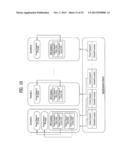 DIGITAL BROADCASTING SYSTEM AND DATA PROCESSING METHOD IN THE DIGITAL     BROADCASTING SYSTEM diagram and image