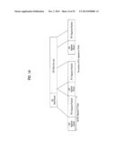 DIGITAL BROADCASTING SYSTEM AND DATA PROCESSING METHOD IN THE DIGITAL     BROADCASTING SYSTEM diagram and image