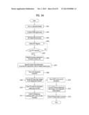 DIGITAL BROADCASTING SYSTEM AND DATA PROCESSING METHOD IN THE DIGITAL     BROADCASTING SYSTEM diagram and image