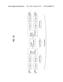 DIGITAL BROADCASTING SYSTEM AND DATA PROCESSING METHOD IN THE DIGITAL     BROADCASTING SYSTEM diagram and image