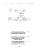 Tunnel Redirection Method and Interworking Function Entity diagram and image