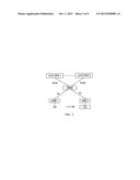 Tunnel Redirection Method and Interworking Function Entity diagram and image