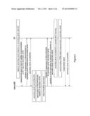 Common Control Deactivation in Carrier Aggregation diagram and image