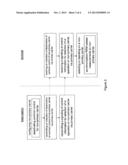 Common Control Deactivation in Carrier Aggregation diagram and image