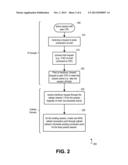 Handover of On-Hold Session between Fixed Packet Network and Cellular     Network diagram and image