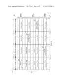 METHODS AND APPARATUS FOR IMPROVING DATA SERVICE AVAILABILITY diagram and image