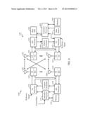 METHODS AND APPARATUS FOR IMPROVING DATA SERVICE AVAILABILITY diagram and image