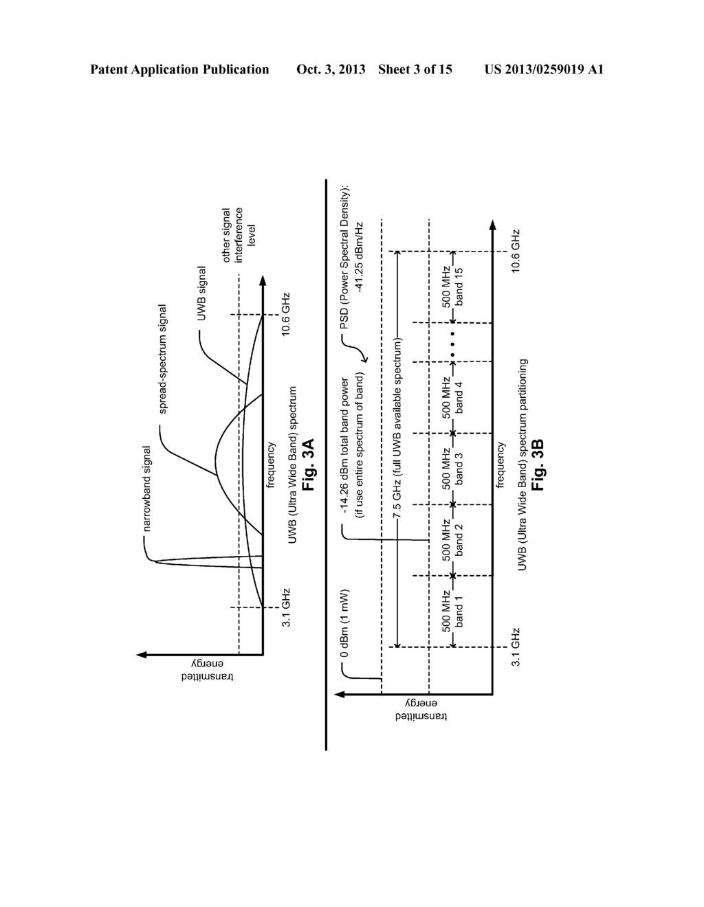 MULTI-MODE WLAN/PAN MAC - diagram, schematic, and image 04
