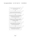 MULTICAST PACKET TRANSMISSION diagram and image