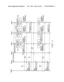 COMMUNICATION STATION, COMMUNICATION CONTROL PROGRAM, AND COMMUNICATION     NETWORK SYSTEM diagram and image