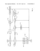 METHODS AND APPARATUSES FOR ADAPTING BUFFER CAPACITY AT ROUTERS diagram and image