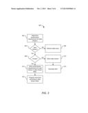 GLOBAL SWITCH RESOURCE MANAGER diagram and image