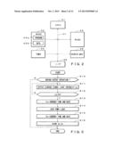 FIBER LASER APPARATUS AND METHOD OF DETECTING FAILURE OF FIBER LASER     APPARATUS diagram and image