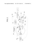 APPARATUS AND METHOD FOR STABILIZING WAVELENGTH TUNABLE LASER diagram and image