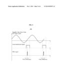 APPARATUS AND METHOD FOR STABILIZING WAVELENGTH TUNABLE LASER diagram and image