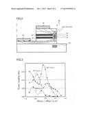 SEMICONDUCTOR LASER diagram and image