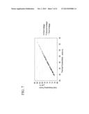 CALORIFIC VALUE MEASURING SYSTEM AND CALORIFIC VALUE MEASURING METHOD diagram and image