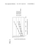 CALORIFIC VALUE MEASURING SYSTEM AND CALORIFIC VALUE MEASURING METHOD diagram and image