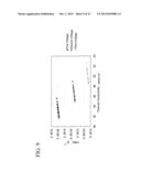 CALORIFIC VALUE MEASURING SYSTEM AND CALORIFIC VALUE MEASURING METHOD diagram and image