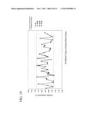 CALORIFIC VALUE MEASURING SYSTEM AND CALORIFIC VALUE MEASURING METHOD diagram and image