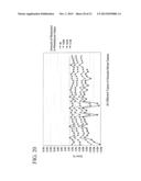 CALORIFIC VALUE MEASURING SYSTEM AND CALORIFIC VALUE MEASURING METHOD diagram and image