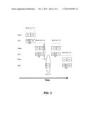 METHOD FOR ENABLING A DEVICE UNDER TEST (DUT) TO RETRY A PORTION OF A     PRE-DEFINED TEST SEQUENCE diagram and image