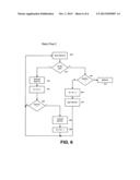 METHOD FOR ENABLING A DEVICE UNDER TEST (DUT) TO RETRY A PORTION OF A     PRE-DEFINED TEST SEQUENCE diagram and image