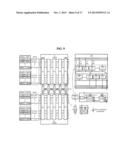 VARIABLE-PRECISION DISTRIBUTED ARITHMETIC MULTI-INPUT MULTI-OUTPUT     EQUALIZER FOR POWER-AND-AREA-EFFICIENT OPTICAL DUAL-POLARIZATION     QUADRATURE PHASE-SHIFT-KEYING SYSTEM diagram and image