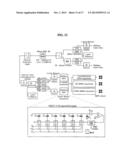 VARIABLE-PRECISION DISTRIBUTED ARITHMETIC MULTI-INPUT MULTI-OUTPUT     EQUALIZER FOR POWER-AND-AREA-EFFICIENT OPTICAL DUAL-POLARIZATION     QUADRATURE PHASE-SHIFT-KEYING SYSTEM diagram and image