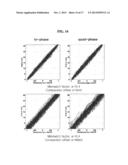 VARIABLE-PRECISION DISTRIBUTED ARITHMETIC MULTI-INPUT MULTI-OUTPUT     EQUALIZER FOR POWER-AND-AREA-EFFICIENT OPTICAL DUAL-POLARIZATION     QUADRATURE PHASE-SHIFT-KEYING SYSTEM diagram and image