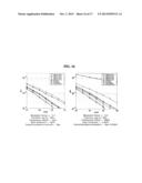 VARIABLE-PRECISION DISTRIBUTED ARITHMETIC MULTI-INPUT MULTI-OUTPUT     EQUALIZER FOR POWER-AND-AREA-EFFICIENT OPTICAL DUAL-POLARIZATION     QUADRATURE PHASE-SHIFT-KEYING SYSTEM diagram and image