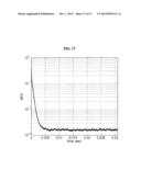 VARIABLE-PRECISION DISTRIBUTED ARITHMETIC MULTI-INPUT MULTI-OUTPUT     EQUALIZER FOR POWER-AND-AREA-EFFICIENT OPTICAL DUAL-POLARIZATION     QUADRATURE PHASE-SHIFT-KEYING SYSTEM diagram and image