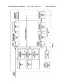 CHROMA SLICE-LEVEL QP OFFSET AND DEBLOCKING diagram and image