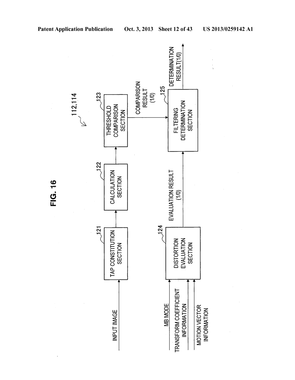 IMAGE PROCESSING DEVICE AND IMAGE PROCESSING METHOD - diagram, schematic, and image 13