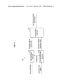 IMAGE PROCESSING DEVICE AND IMAGE PROCESSING METHOD diagram and image