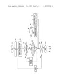 X-RAY COMPUTED TOMOGRAPHY APPARATUS diagram and image