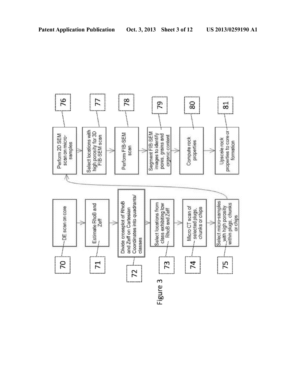 Method And System For Estimating Properties Of Porous Media Such As Fine     Pore Or Tight Rocks - diagram, schematic, and image 04