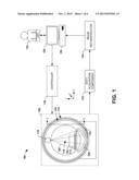 CONTACTLESS COMMUNICATION SIGNAL TRANSFER diagram and image