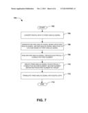 CONTACTLESS COMMUNICATION SIGNAL TRANSFER diagram and image