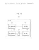 METHOD OF GENERATING A RANDOM PERMUTATION, RANDOM PERMUTATION GENERATING     DEVICE, AND ENCRYPTION/DECRYPTION DEVICE HAVING THE SAME diagram and image