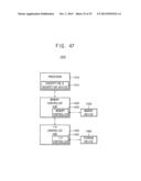 METHOD OF GENERATING A RANDOM PERMUTATION, RANDOM PERMUTATION GENERATING     DEVICE, AND ENCRYPTION/DECRYPTION DEVICE HAVING THE SAME diagram and image