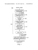 COMPLEXITY ESTIMATION OF A 2D/3D CONVERSION diagram and image